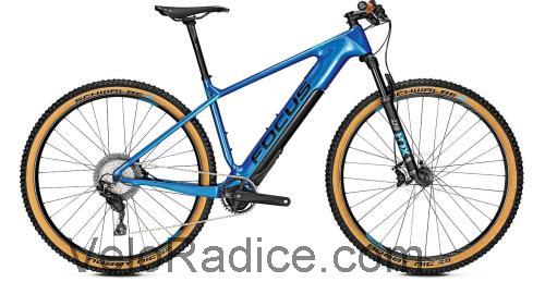 Focus Raven2 9.8 scheda tecnica e recensioni